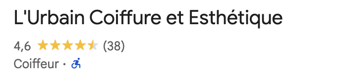 urbain rating